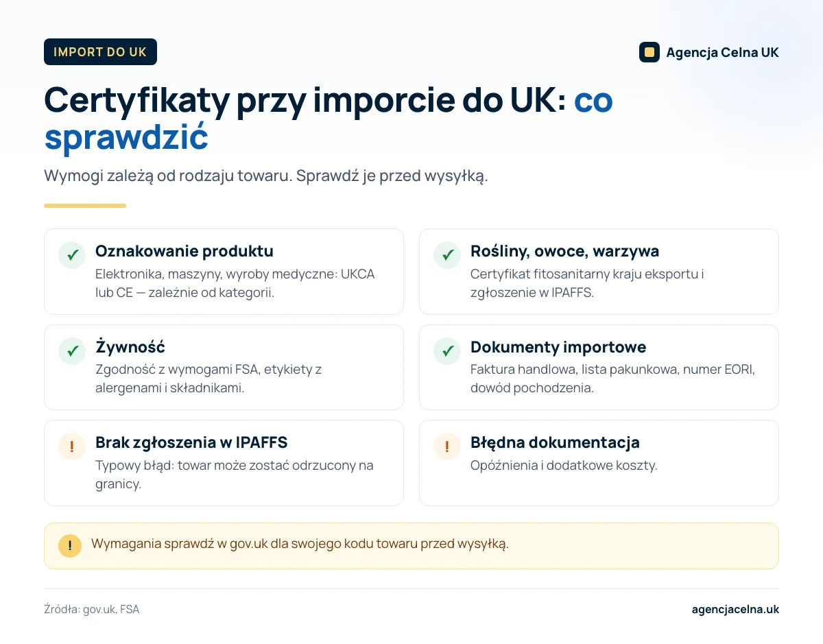 Infografika: lista certyfikatów i dokumentów potrzebnych przy imporcie towarów do UK oraz typowe błędy.