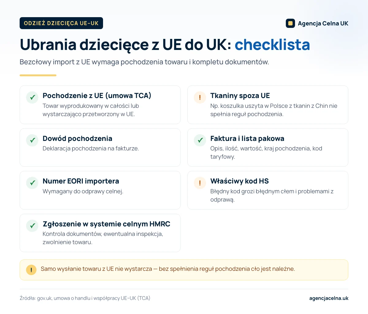 Infografika: checklista importu odzieży dziecięcej z UE do Wielkiej Brytanii — pochodzenie, dokumenty, EORI, kod HS.