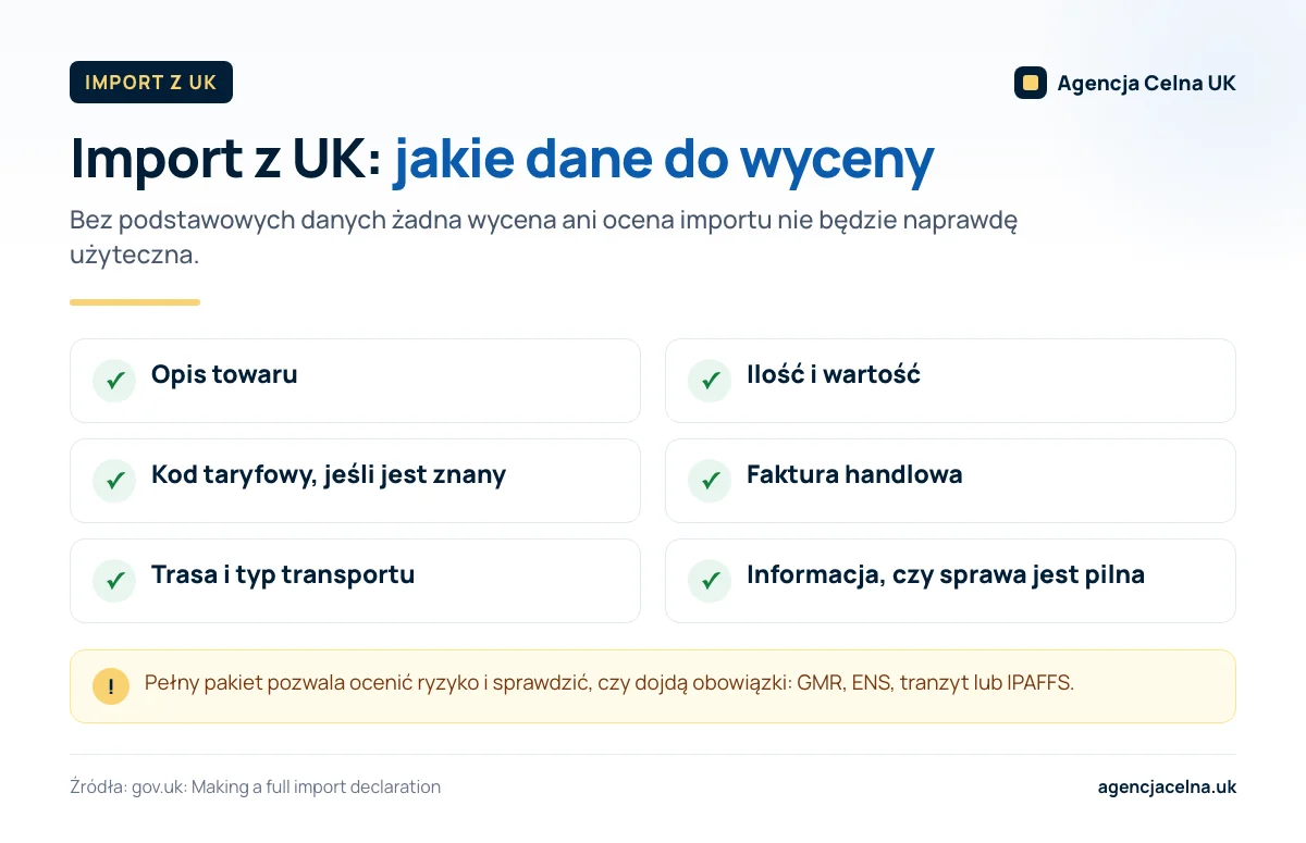 Infografika: sześć danych, które warto przygotować do oceny importu z UK, od opisu towaru po pilność.