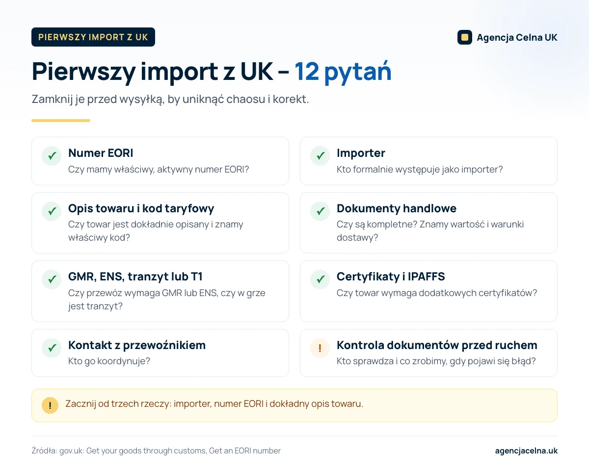 Infografika: 12 pytań przed pierwszym importem z UK – EORI, importer, towar, dokumenty, GMR i ENS, certyfikaty, kontrola.