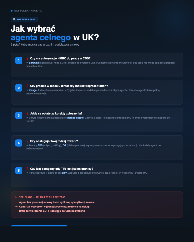 Jak wybrać agencję celną w UK